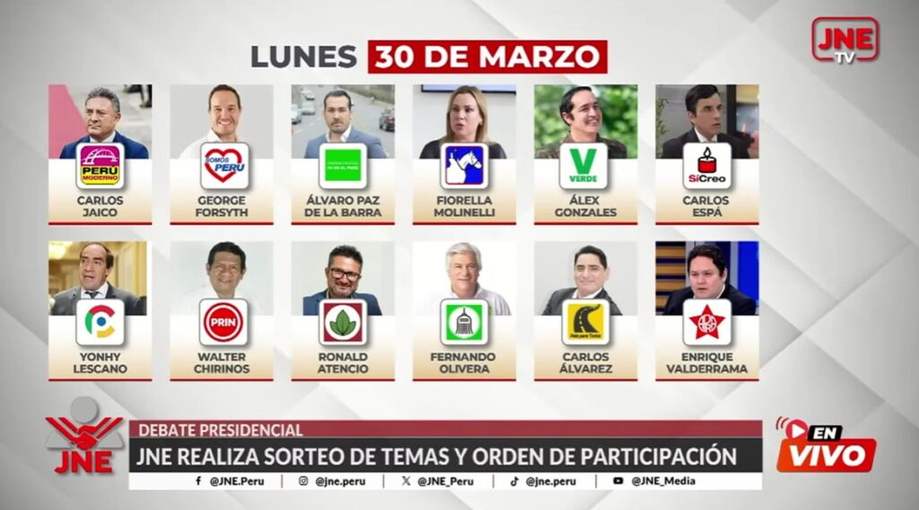 Elecciones 2026: Indecisos clave en la definición