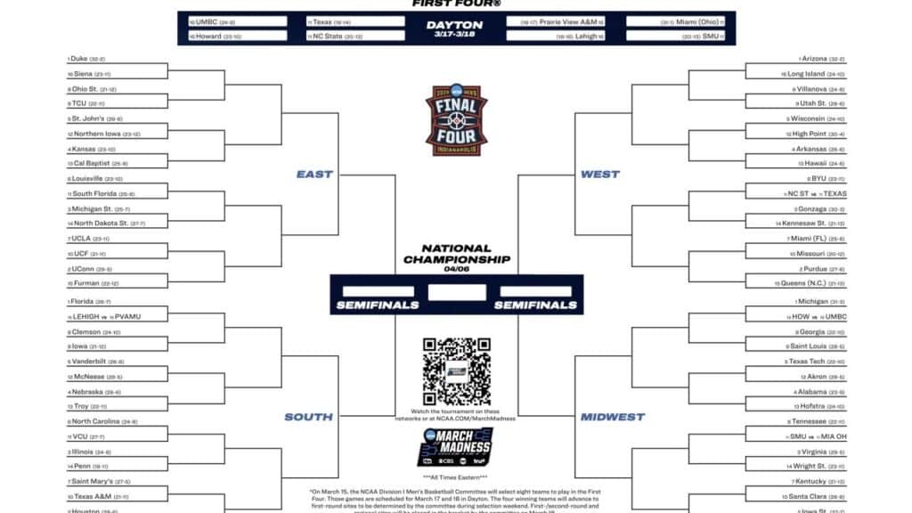 March Madness 2026: Bracket oficial y calendario del torneo NCAA