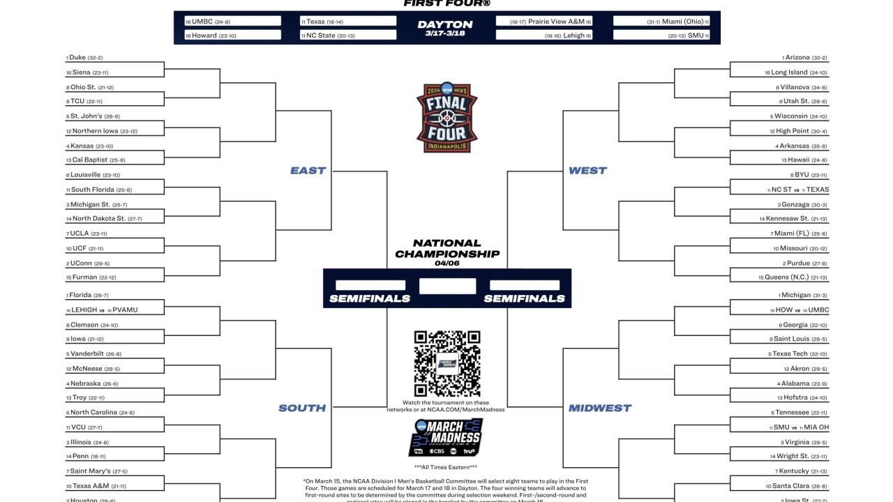 March Madness 2026: Bracket oficial y calendario del torneo NCAA