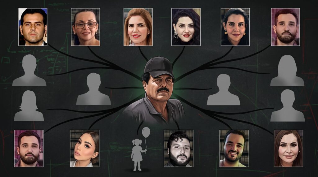 El riesgo que afrontan las hijas de “El Mayo” Zambada tras su sentencia