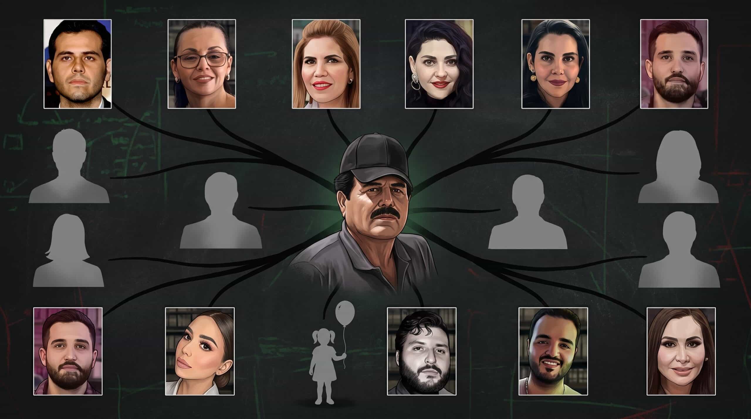 El riesgo que afrontan las hijas de “El Mayo” Zambada tras su sentencia