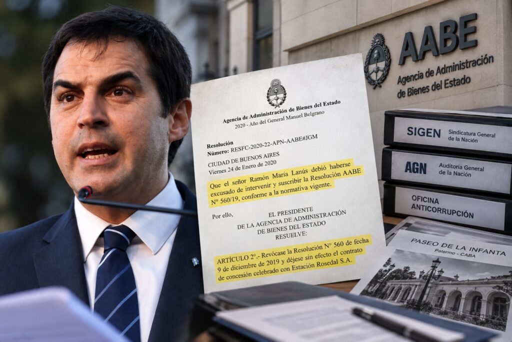 SIGEN cuestionó operaciones firmadas por Ramón Lanús en la AABE